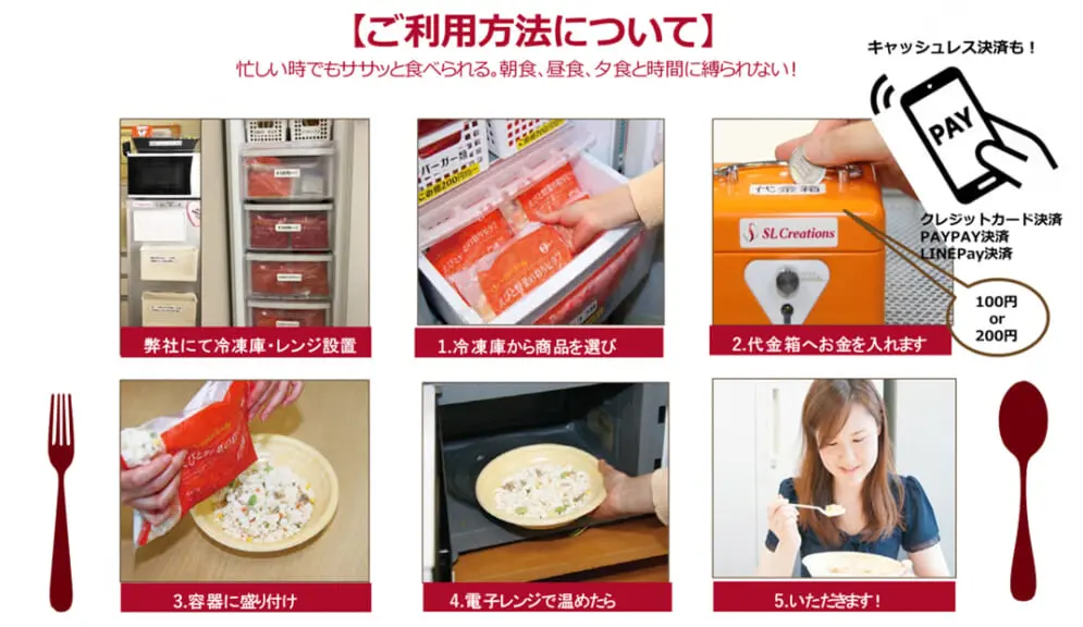 冷凍食品を使うことは「手間抜き」 そして、お財布にやさしい│&table